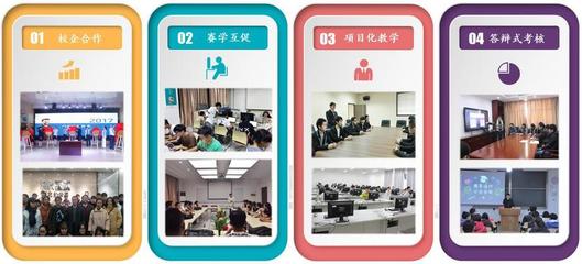 軟件工程學院在數字化教育浪潮中的核心引擎 教育軟件開發