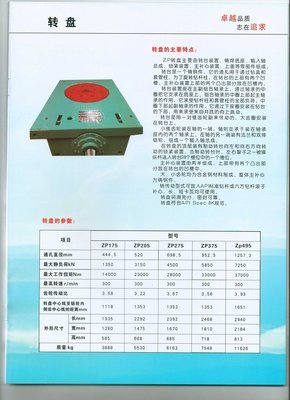 石油鉆采轉(zhuǎn)盤_機(jī)械及行業(yè)設(shè)備_世界工廠網(wǎng)